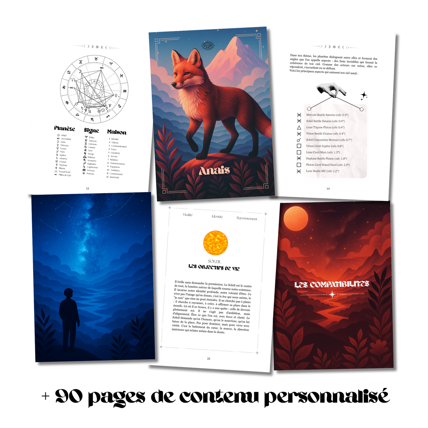 Exemples de pages de l’Astrobook Plumastro, extraits du livre d’astrologie personnalisé montrant l’analyse du thème astral, les interprétations des planètes, des signes et des maisons.